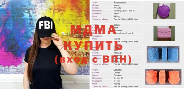 apvp Протвино